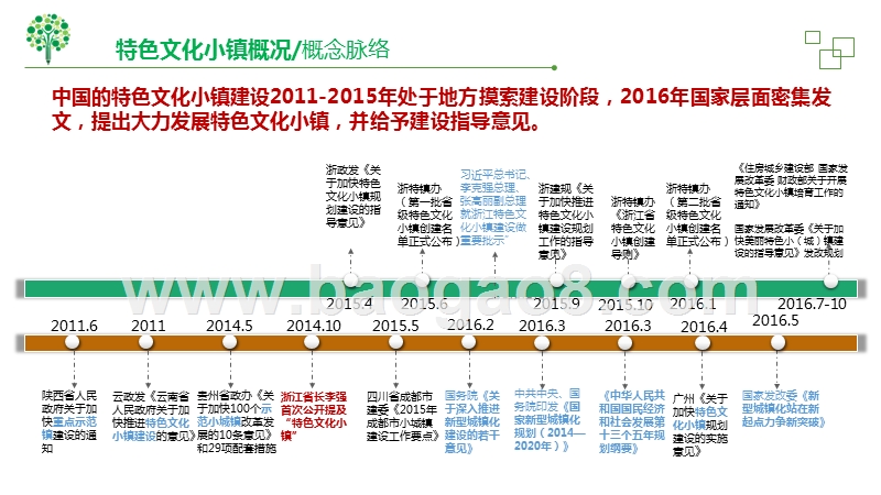 XX特色文化小镇建设项目规划设计方案.pptx_第4页