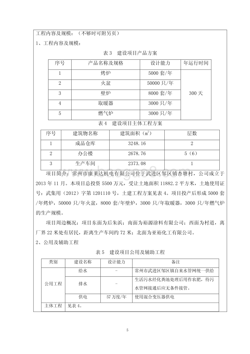 XX厂烤炉火盆壁炉取暖器燃气炉项目环境影响评价报告表.pdf_第5页