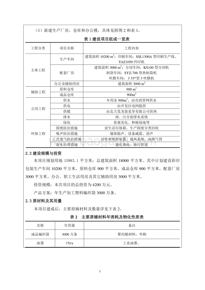 XX包装生产基地项目环境影响评价报告表.doc_第3页