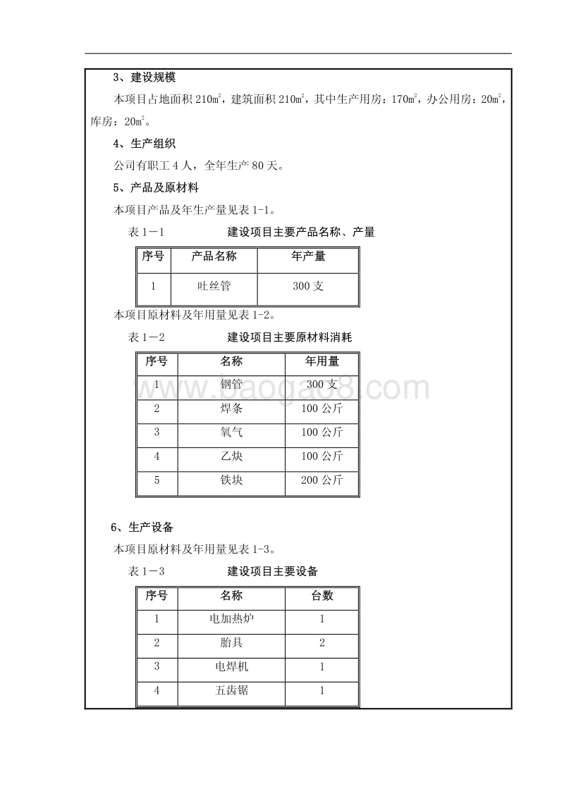 XX公司加工吐丝管项目环境影响评价报告表.pdf_第5页