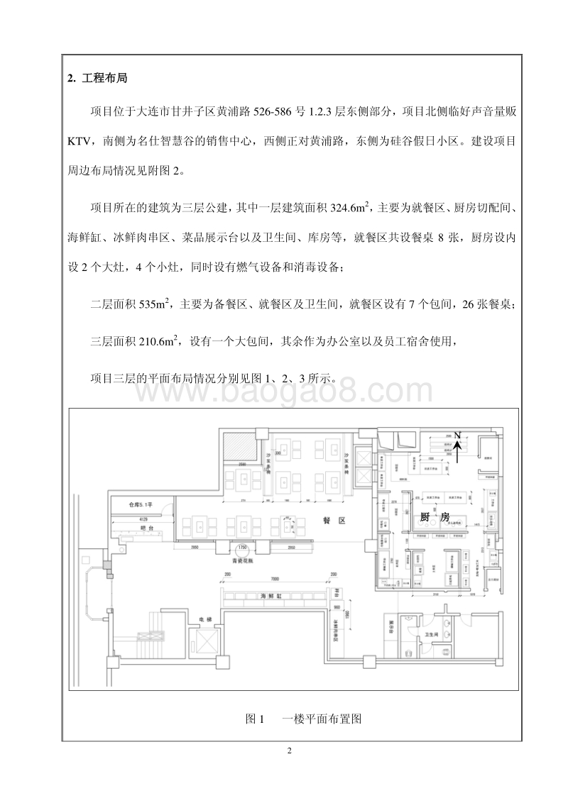 XX海鲜烧烤店环境影响评价报告表.pdf_第2页