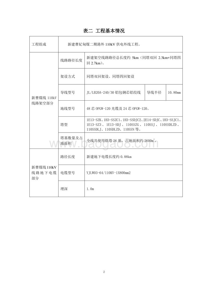 XX供电外线工程环境影响评价报告表.pdf_第4页