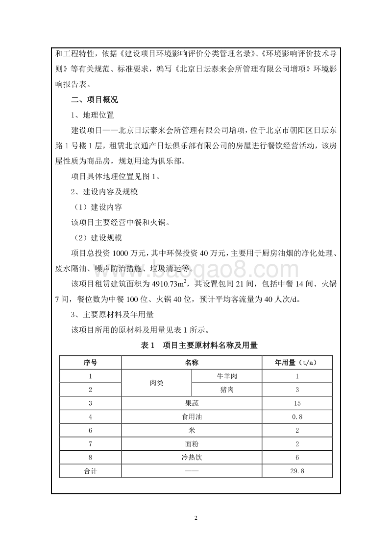 XX会所管理公司增项环境影响评价报告表.pdf_第4页