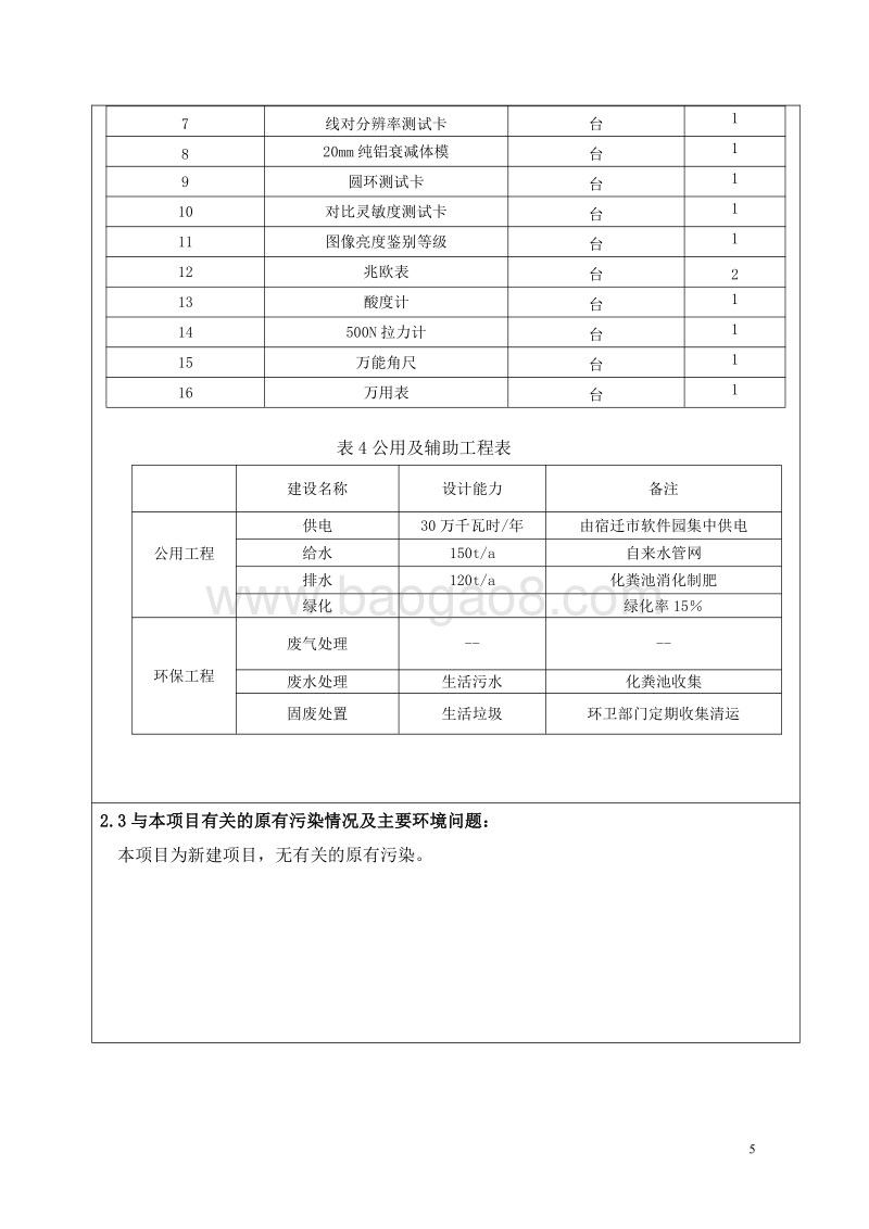 XX医院医疗器械生产项目环境影响评价报告表.pdf_第5页
