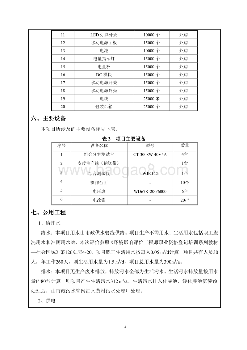 XX公司LED灯具、移动电源项目环境影响评价报告表.pdf_第5页