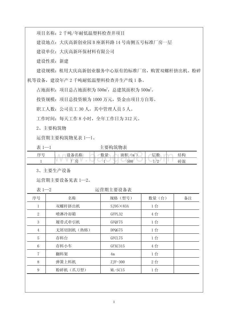 XX厂耐低温塑料检查井项目环境影响报告表.pdf_第4页