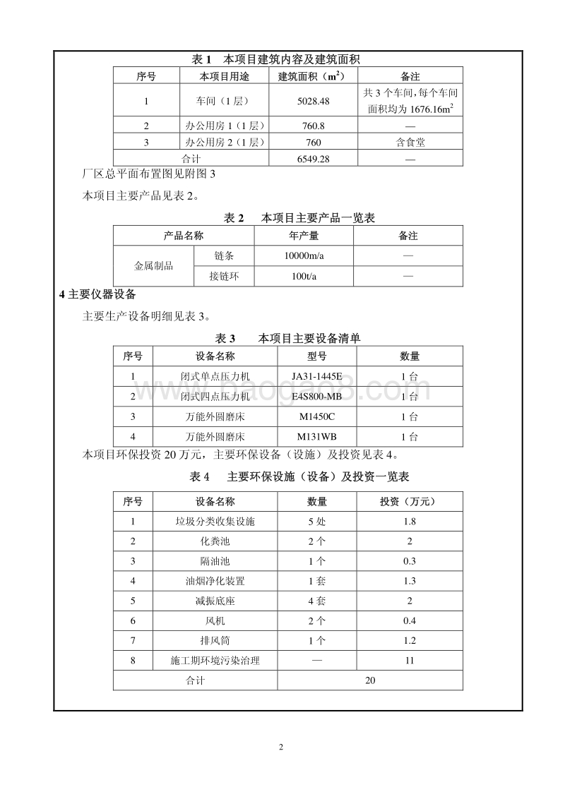 XX金属制品公司环境影响评价报告表.pdf_第4页