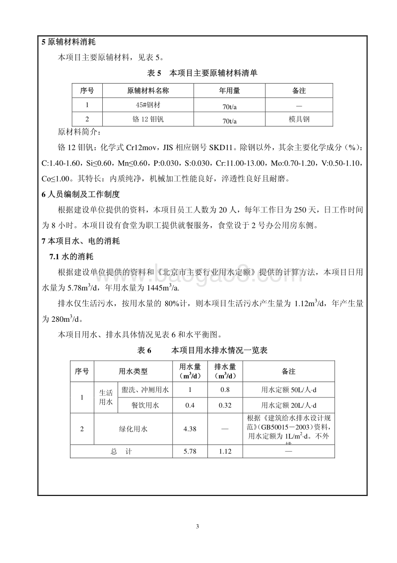 XX金属制品公司环境影响评价报告表.pdf_第5页