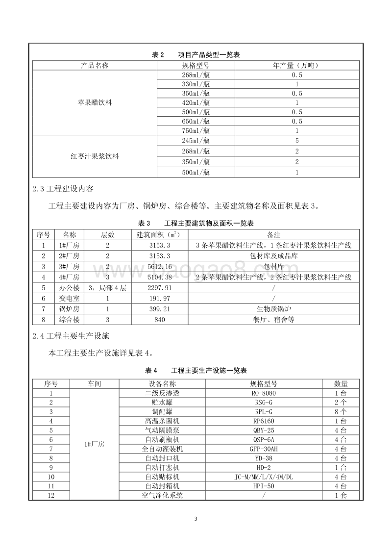 XX厂果酱饮料项目环境影响评价报告表.pdf_第3页