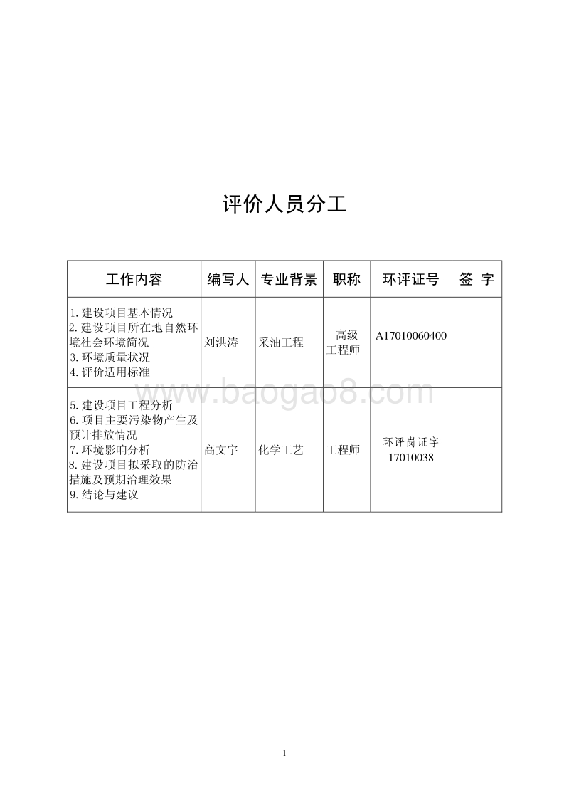 XX热电厂锅炉炉低氮燃烧改造工程环境影响评估报告表.pdf_第3页