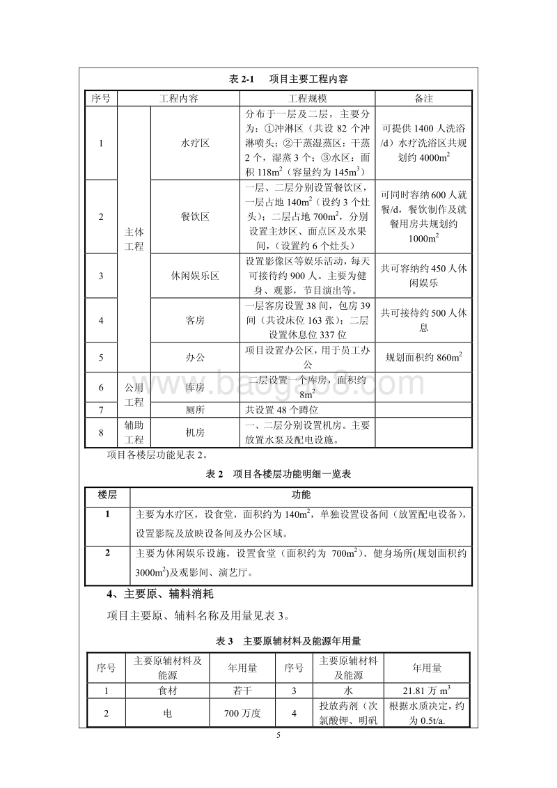 XX休闲中心建设项目环境影响报告表.pdf_第5页