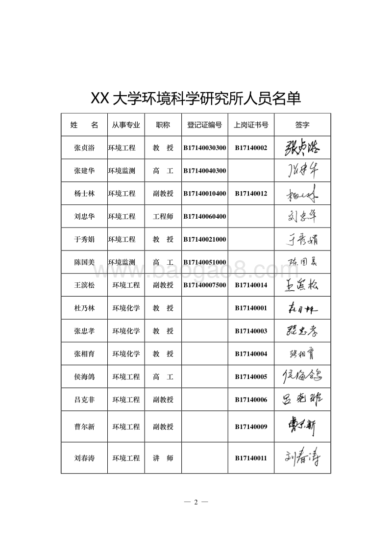 XX发电公司机组脱硝技改工程环境影响评价报告表.doc_第3页