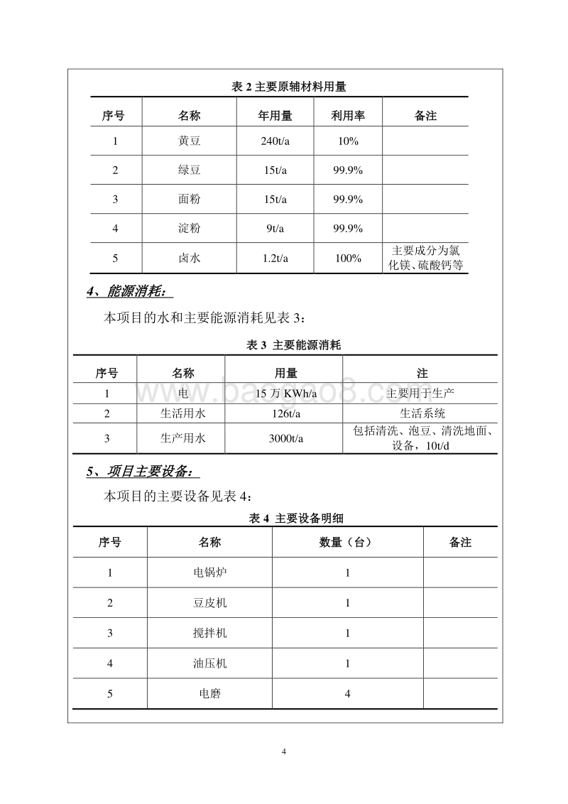 XX公司豆腐环境影响评价报告表.pdf_第4页