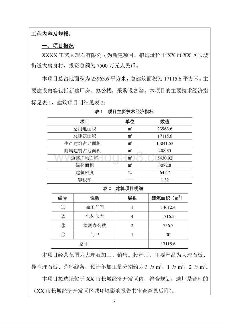 XX大理石公司环境影响评价报告表.doc_第2页