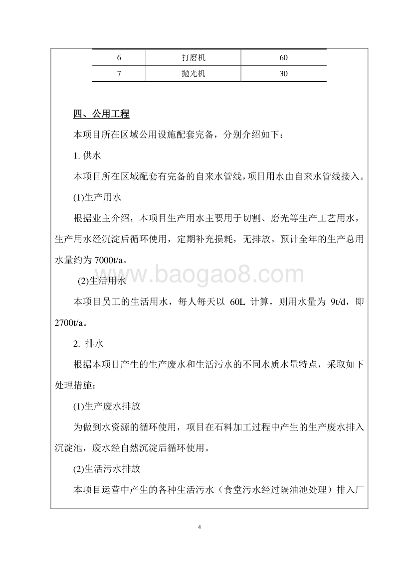 XX大理石公司环境影响评价报告表.doc_第4页