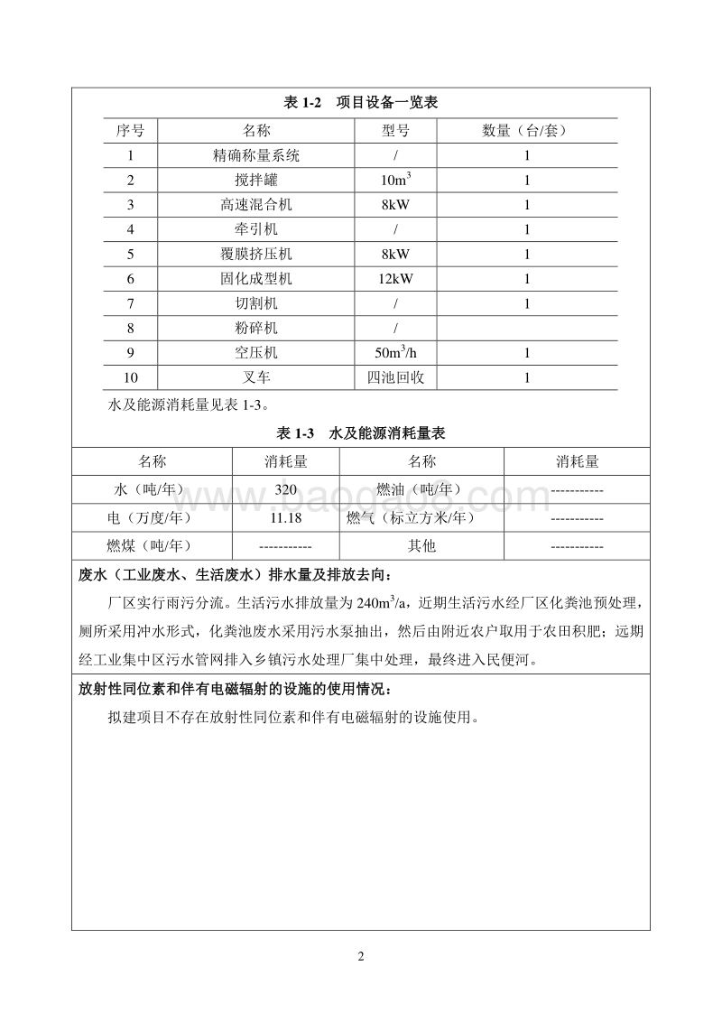 XX厂采光板项目环境影响评价报告表.pdf_第5页
