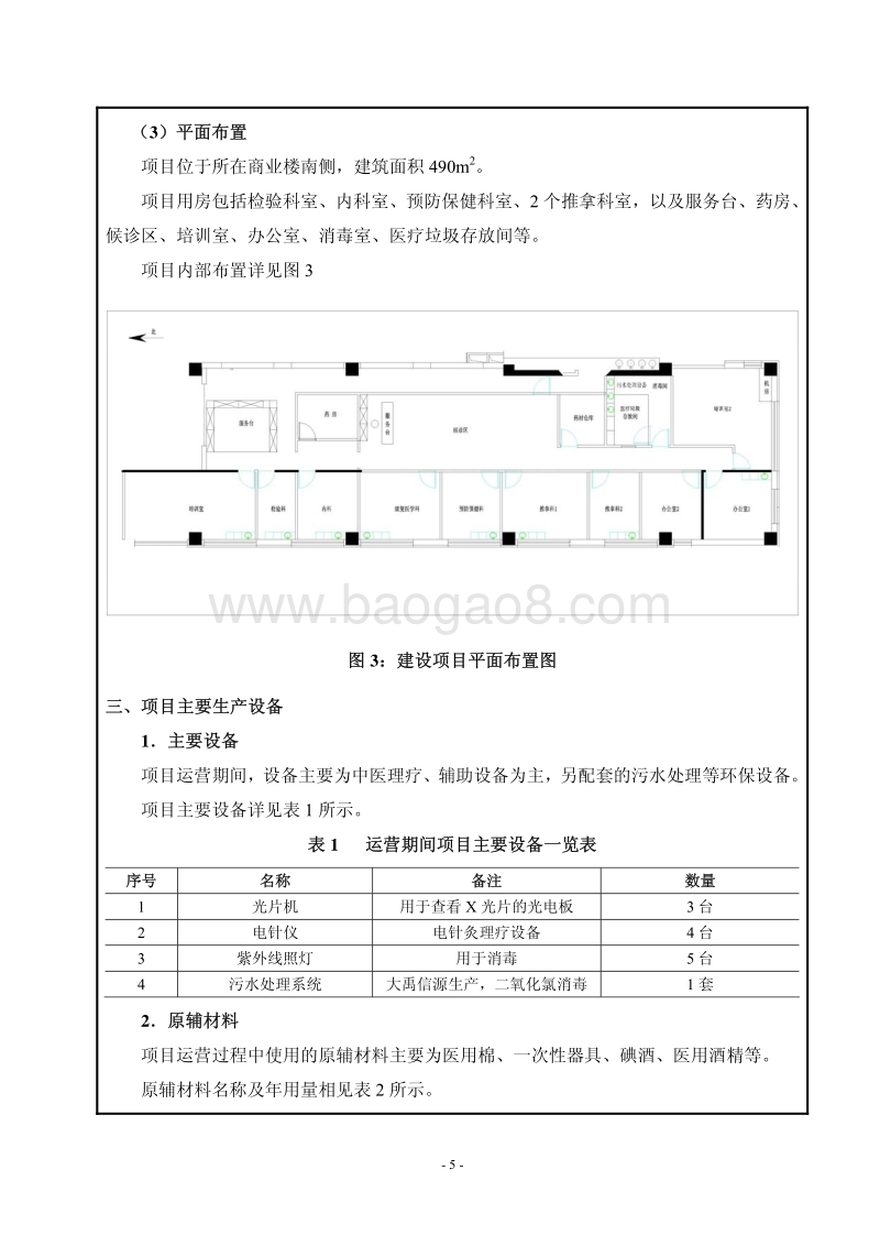 XX中医门诊部环境影响评价报告表.pdf_第5页