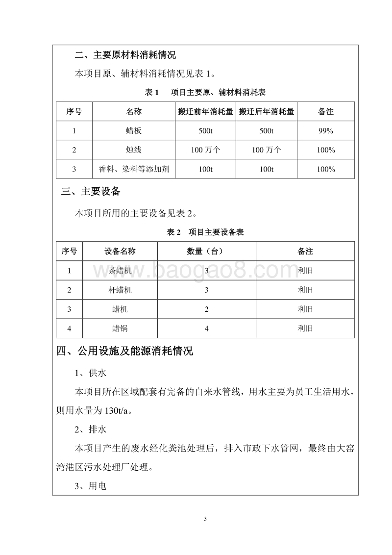 XX家居用品公司搬迁项目环境影响评价报告表.pdf_第3页