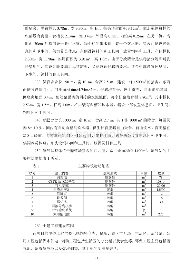 XX养殖场废弃物沼气综合利用异地建设项目环境影响报告表.pdf_第4页