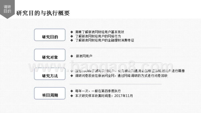 2017 财经用户分析报告.pptx_第3页