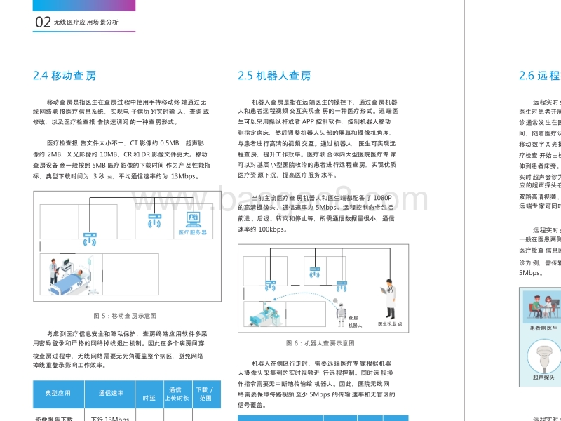 无线医疗白皮书.pptx_第5页