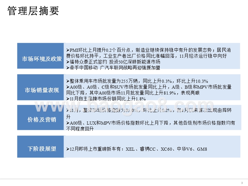 2017年11月乘用车市场分析研究报告.pptx_第3页