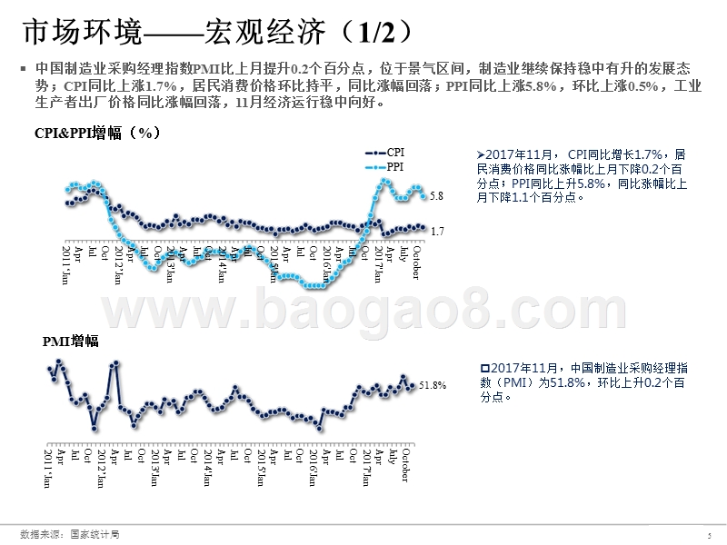 2017年11月乘用车市场分析研究报告.pptx_第5页