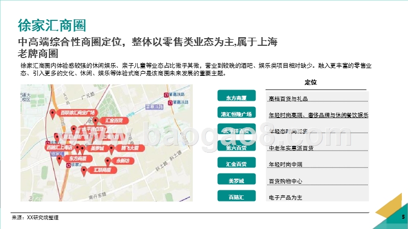 2017年双11上海大型商圈分析报告.pptx_第5页