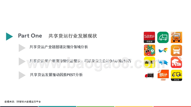 2017年中国共享货运行业发展分析报告.pptx_第3页