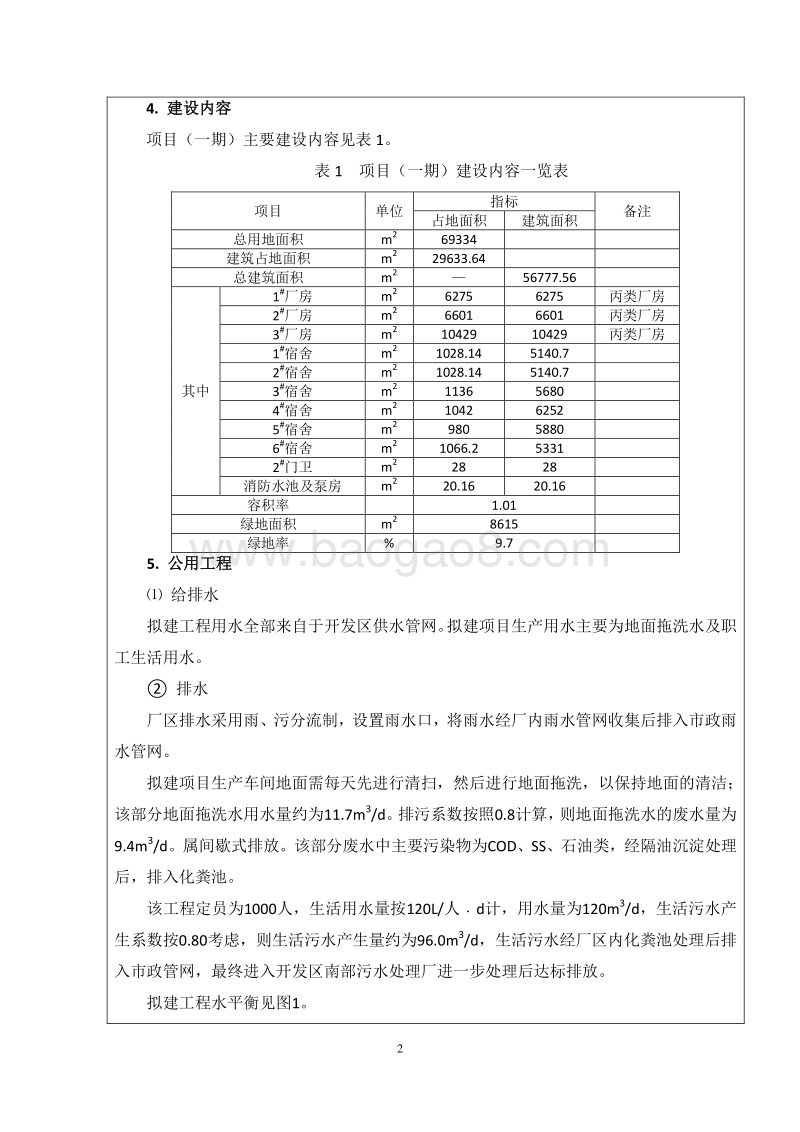 XX厂节能环保技术及LED照明配套技术产业化项目环境影响报告表.doc_第5页