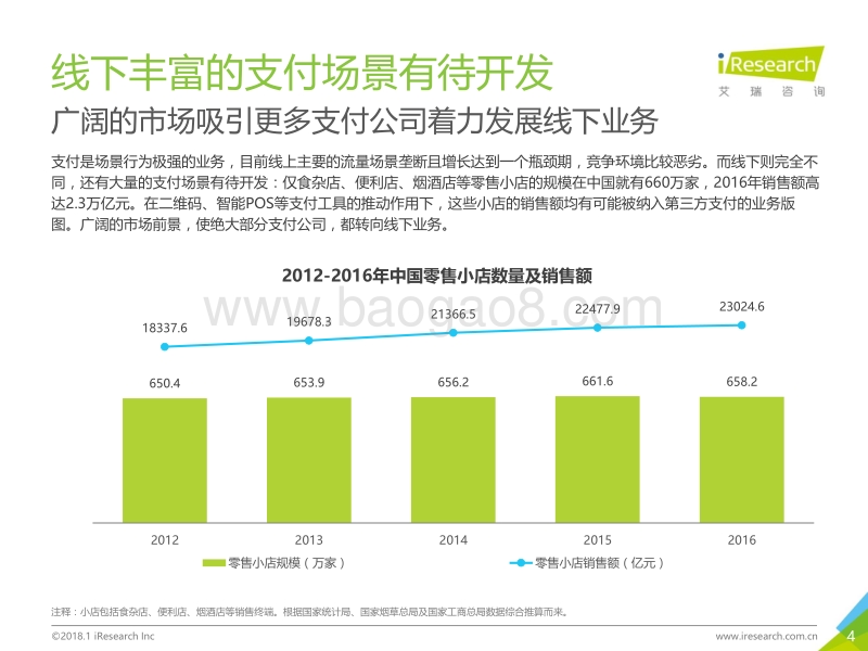 2018年中国第三方支付商业职能变革研究报告.pdf_第4页