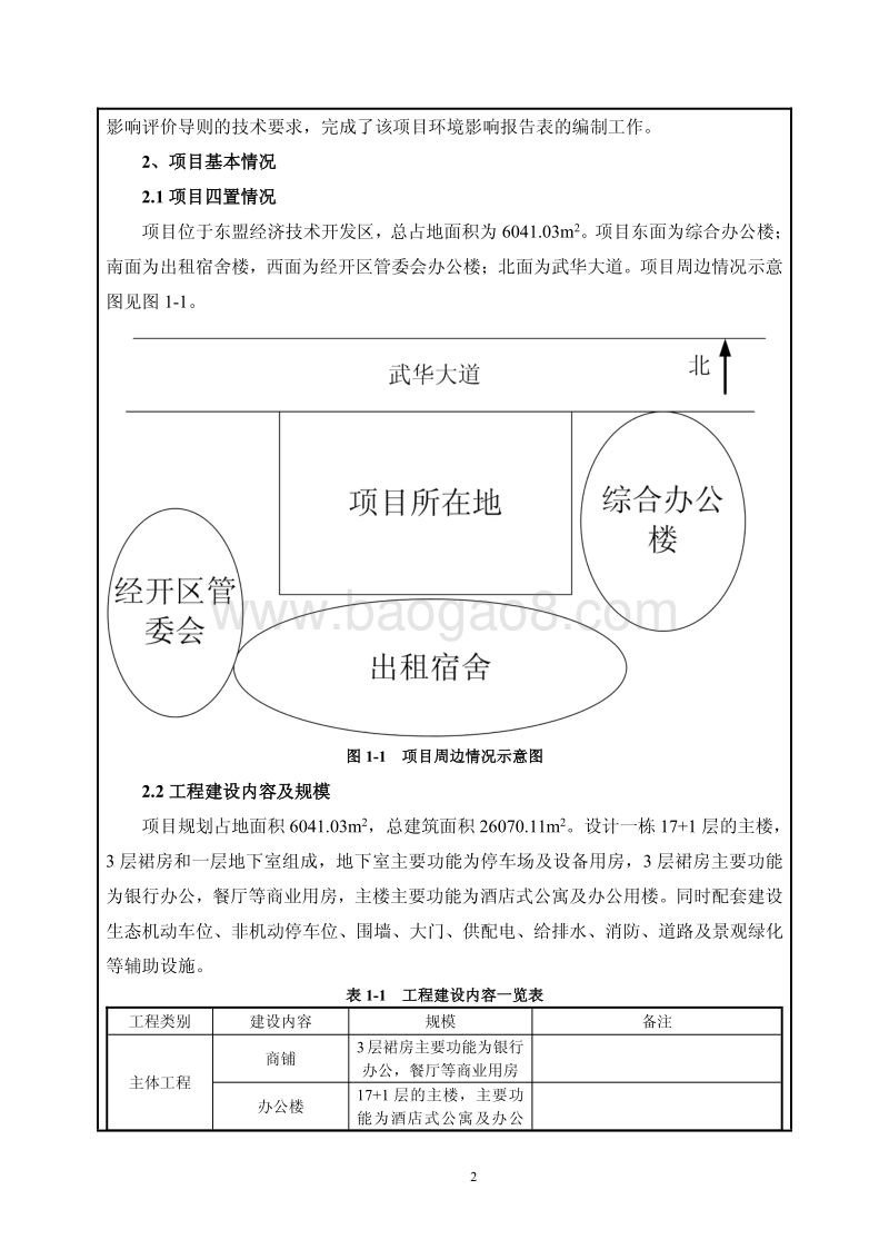 XX大厦项目环境影响评价报告表.pdf_第5页