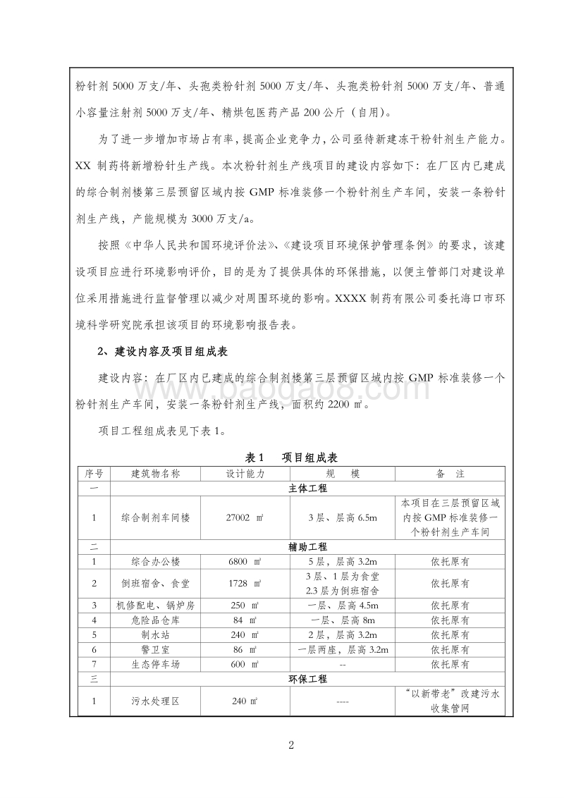 XX制药有限公司环境影响评价报告表.doc_第5页