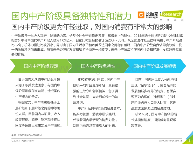 2018年新中产人群生活态度及网络理财安全行为研究报告.pdf_第4页