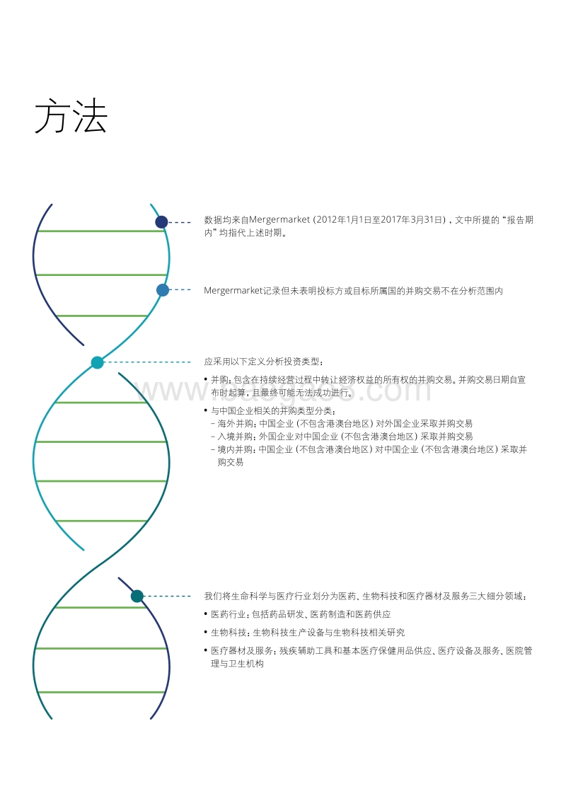 2017中国生命科学与医疗行业并购趋势分析.pdf_第4页