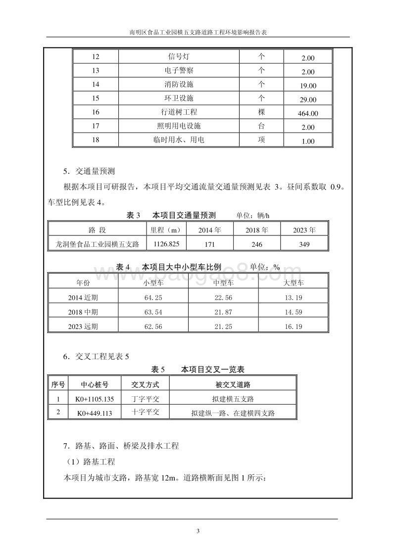 XX道路工程环评报告表.pdf_第5页