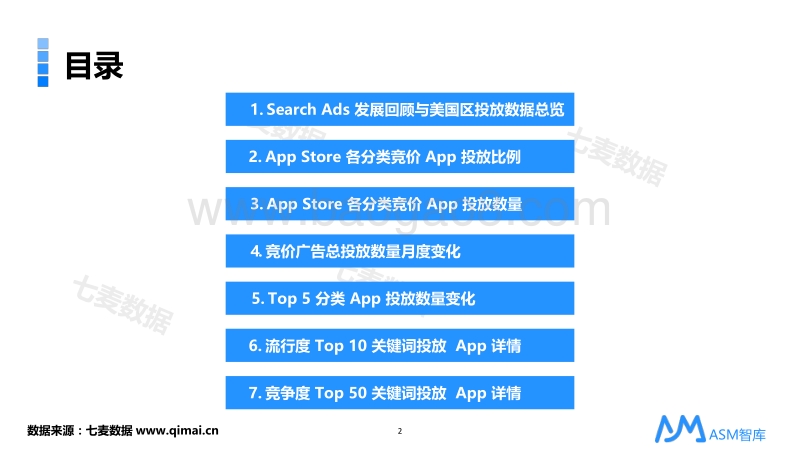 2017 年度苹果竞价广告（ASM）数据报告.pdf_第3页