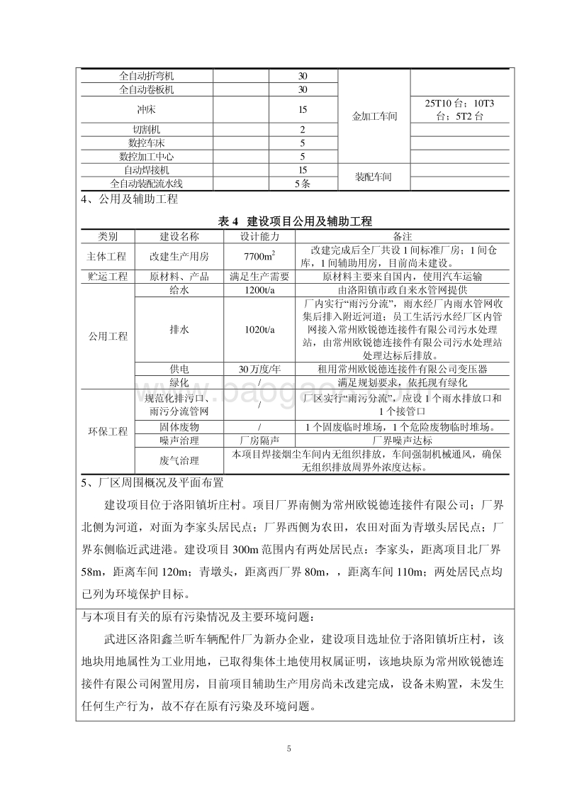 XX车辆配件厂环境影响报告表.pdf_第5页