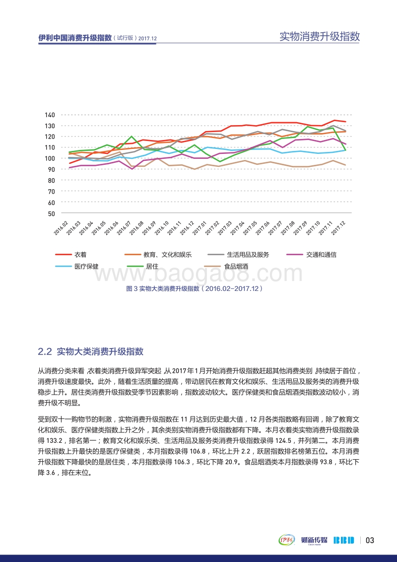 2017年伊利中国消费升级指数报告（12月）.pdf_第5页