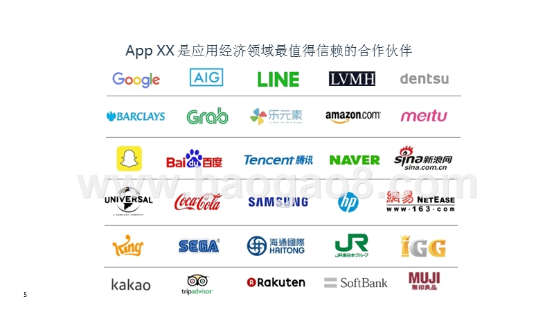 2017年APP应用回顾报告.pptx_第5页