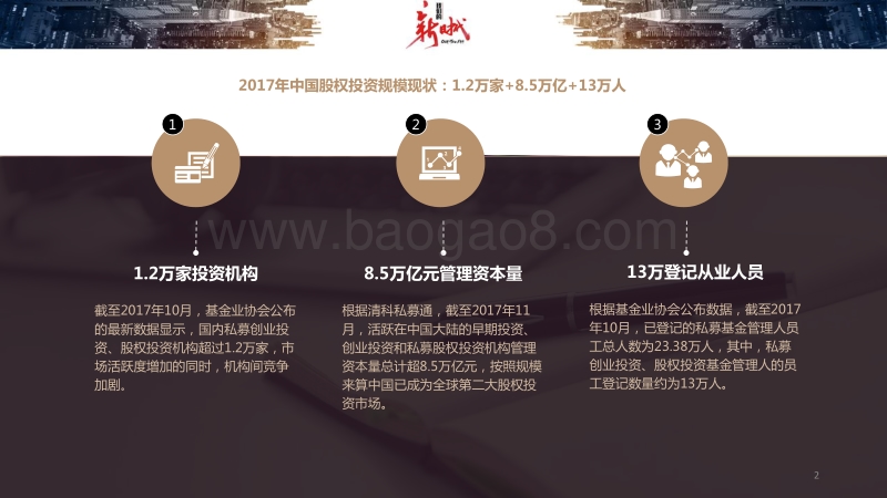 2017中国股权投资市场年报.pdf_第2页
