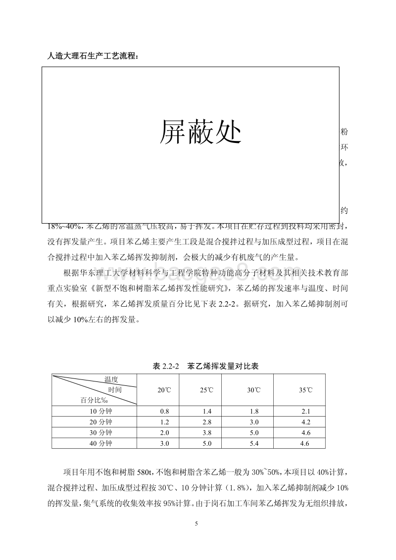 XX粉体有限公司人造岗石建设项目环境影响报告表.pdf_第5页