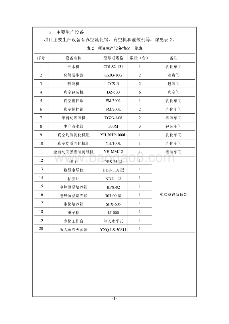 XX化妆品有限公司环境影响评价报告表.doc_第5页