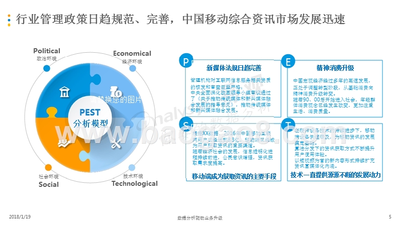2018中国移动综合资讯市场年度分析.pptx_第5页