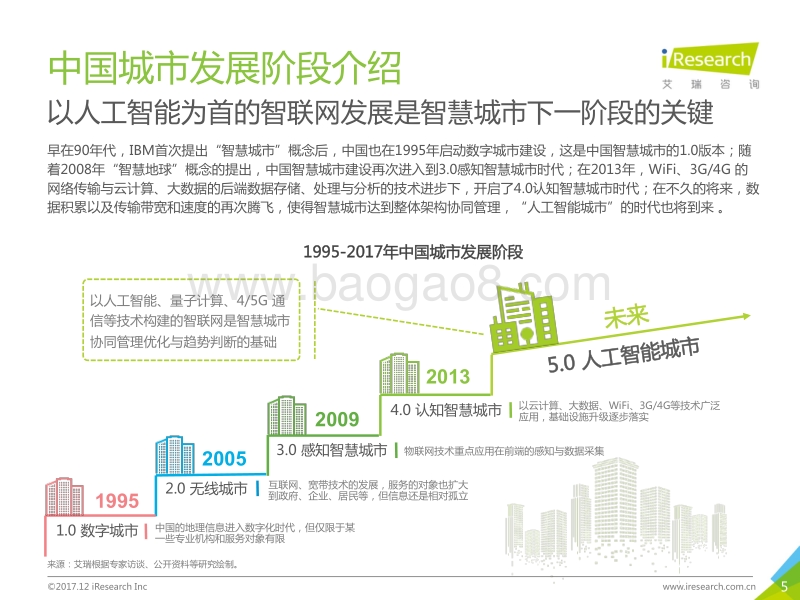 2017年中国人工智能城市展望研究报告.pdf_第5页