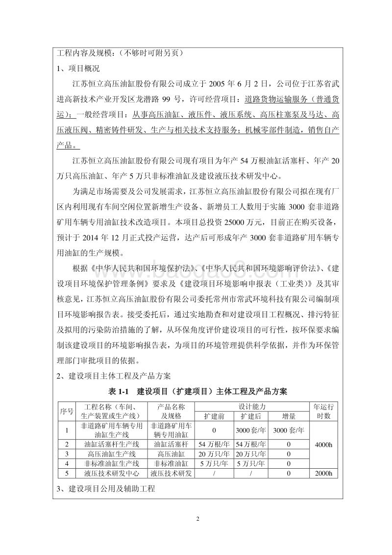 XX高压油缸股份有限公司 环境影响报告表.pdf_第4页