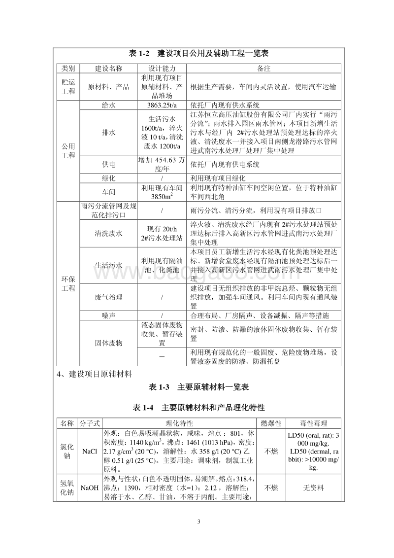 XX高压油缸股份有限公司 环境影响报告表.pdf_第5页