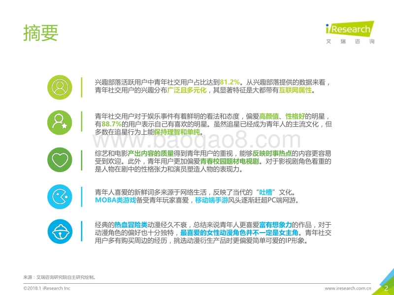 2018年中国青年人兴趣社交白皮书.pdf_第2页