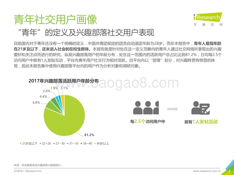 2018年中国青年人兴趣社交白皮书.pdf_第4页