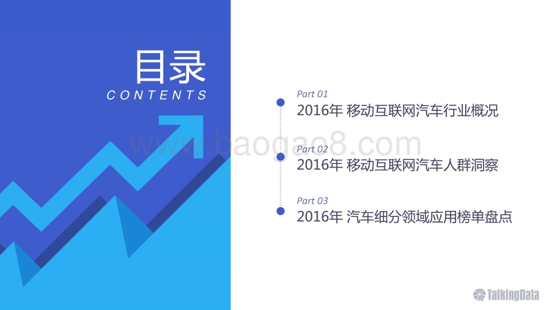 2016移动互联网汽车人群洞察.pdf_第3页